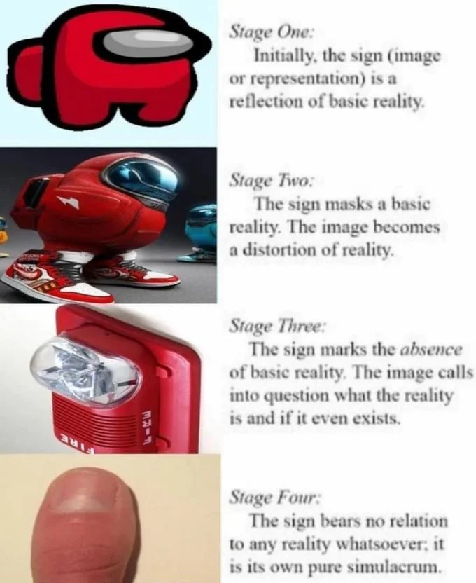 Four stages with Baudrillard's philosophical framework labels.