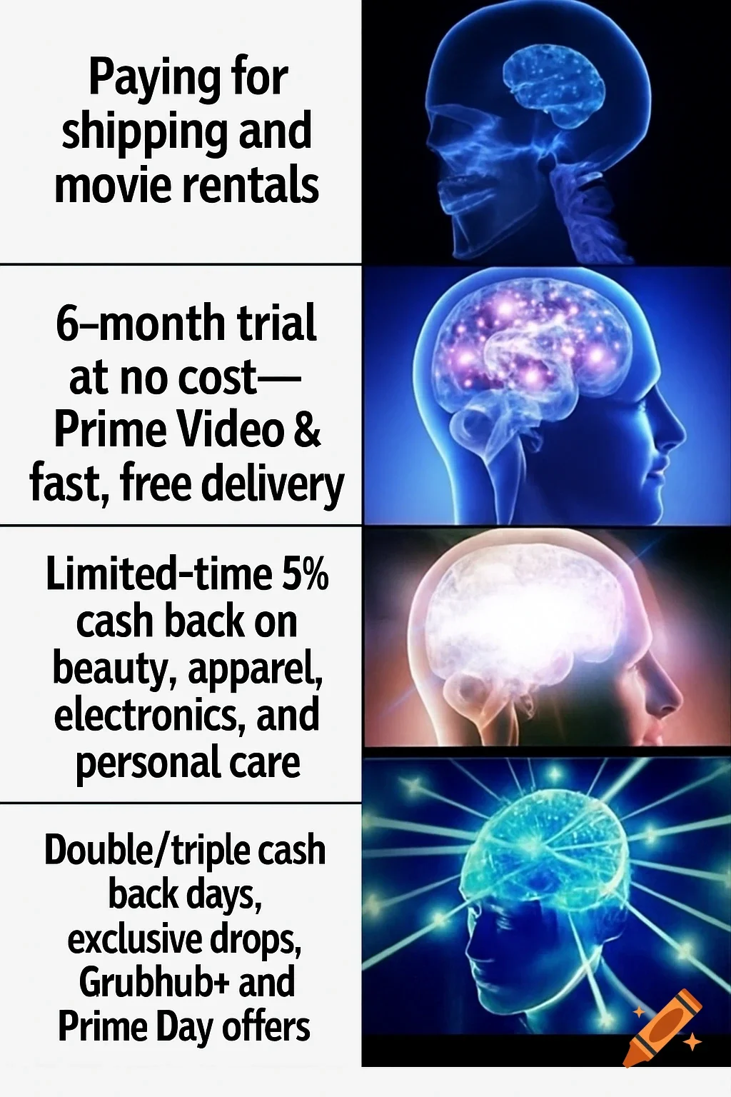 Galaxy Brain