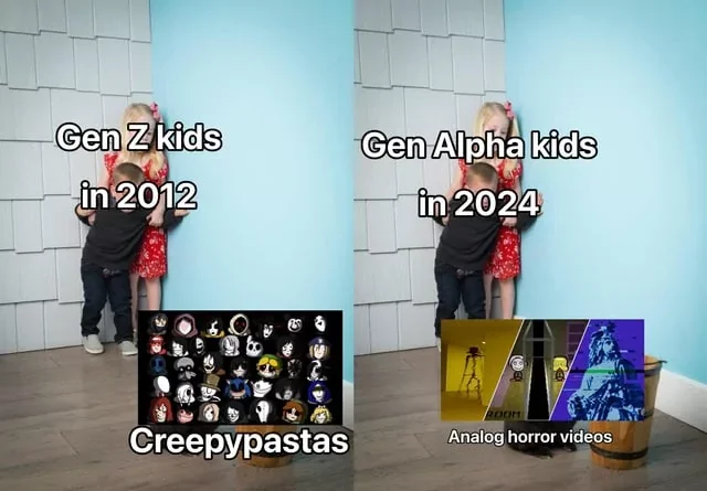Generational shift in online horror content obsession.
