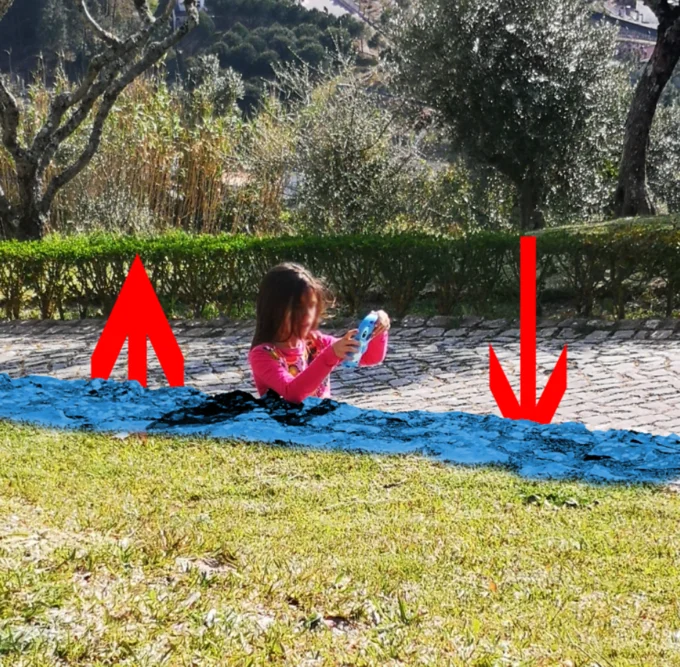 Annotated illusion explanation.
