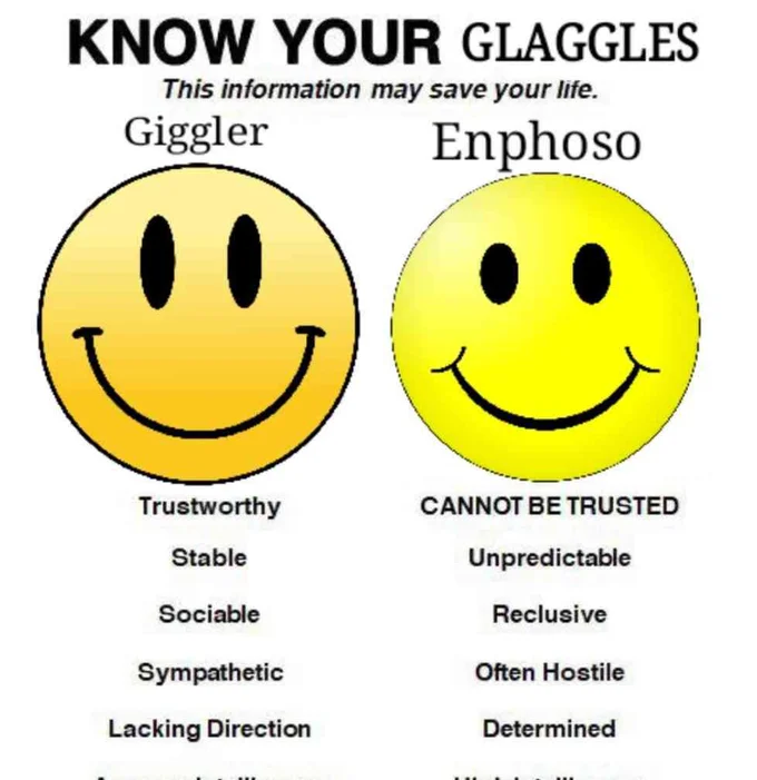 The 'Know Your Glaggles' chart, distinguishing the benign 'Giggler' from the dangerous 'Enphoso' — the two core inhabitants of Glaggleland lore.