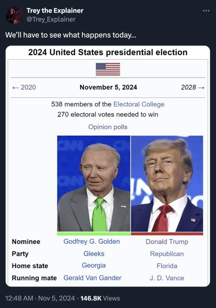 Trey the Explainer's Election Day tweet featuring a fabricated Wikipedia infobox naming the Gleeks candidate 'Godfrey G. Golden' with running mate Gerald Van Gander.