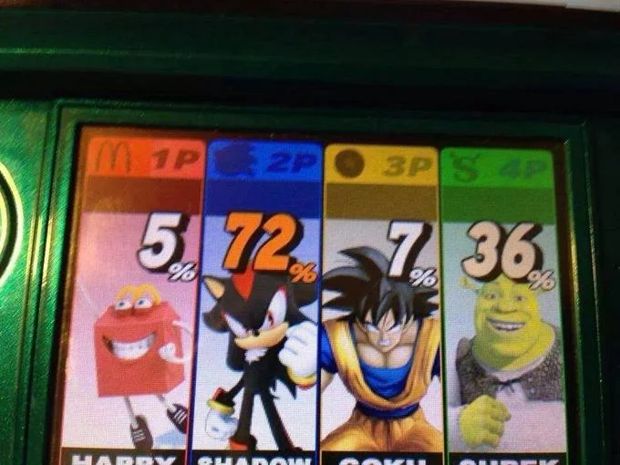 A photographed fake Super Smash Bros. roster showing Goku alongside meme characters like Shrek and Shadow.