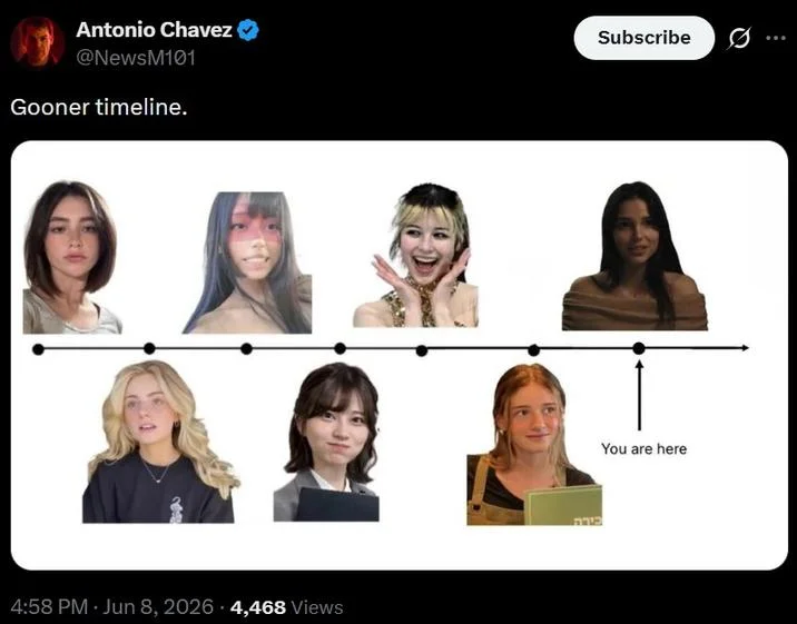A tweet from Antonio Chavez (@NewsM101) captioned simply 'Gooner timeline.', showcasing a seven-portrait version of the meme.
