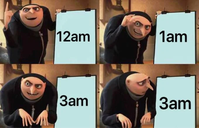 Time progression plan meme.