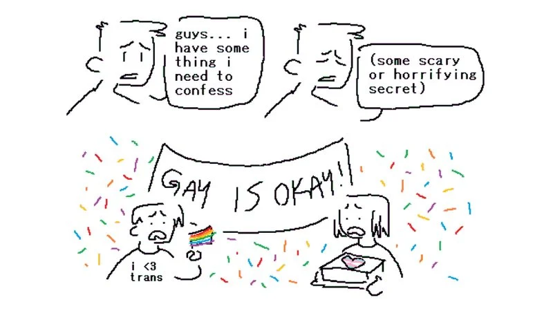 Primary canonical template.