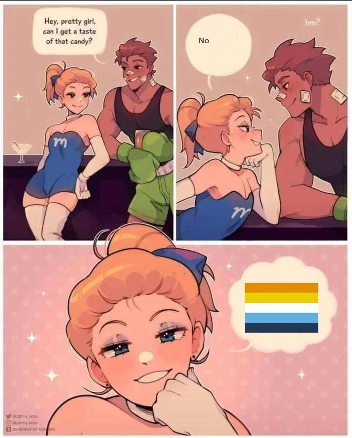 Non-binary identity variant of the meme template.