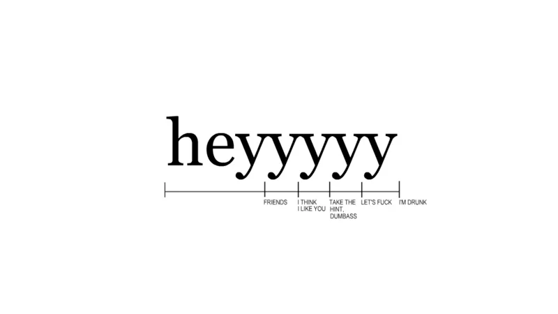 The classic 'heyyyyy' interpretation scale, breaking down what each extra 'y' in a text message really means.