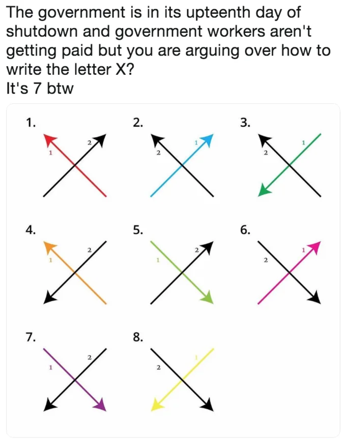 A commenter observes a geographic split, noting Americans typically draw an X using methods 7 and 8, while UK residents favor 5 and 6.