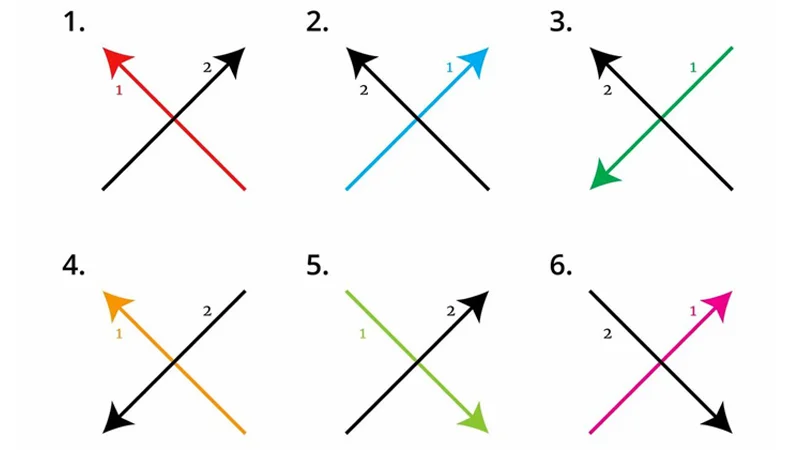 The original diagram showing six of the possible ways to draw the letter X, sparking the viral 'How Do You Draw an X?' debate.