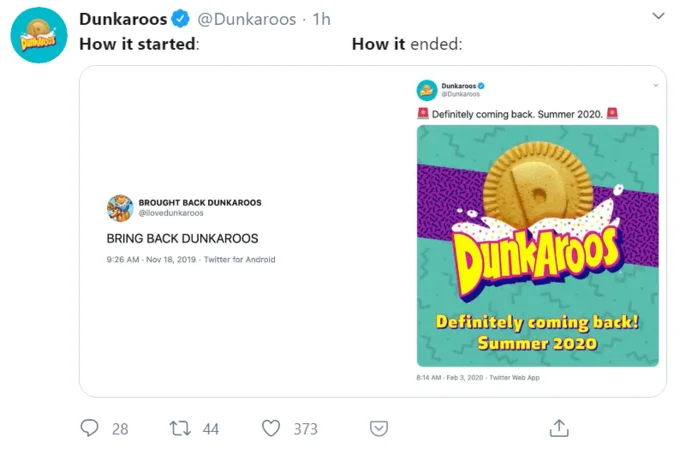 How It Started vs How It's Going