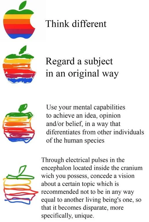 Increasingly Verbose
