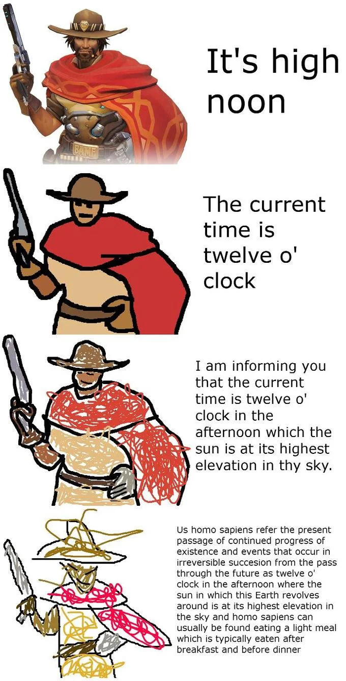 Increasingly Verbose