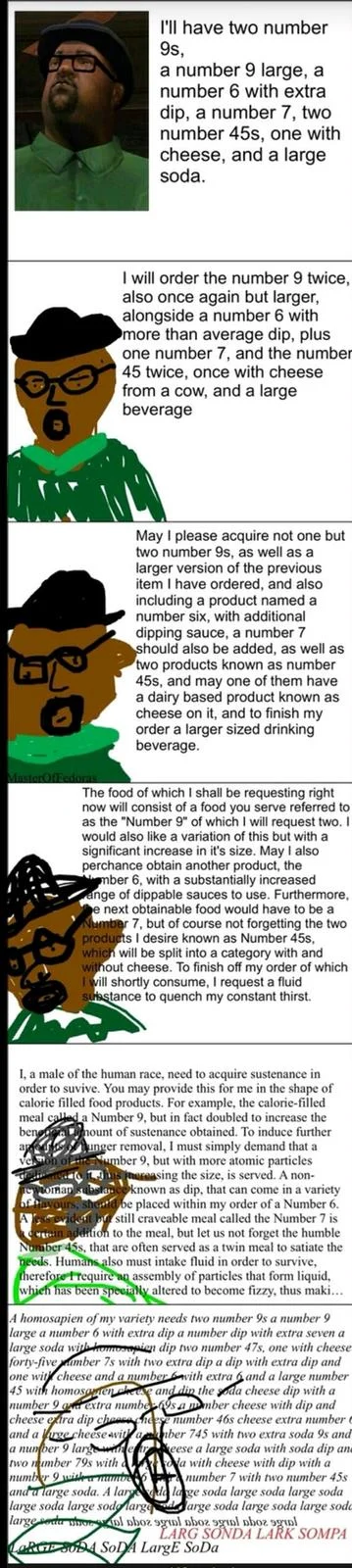Increasingly Verbose
