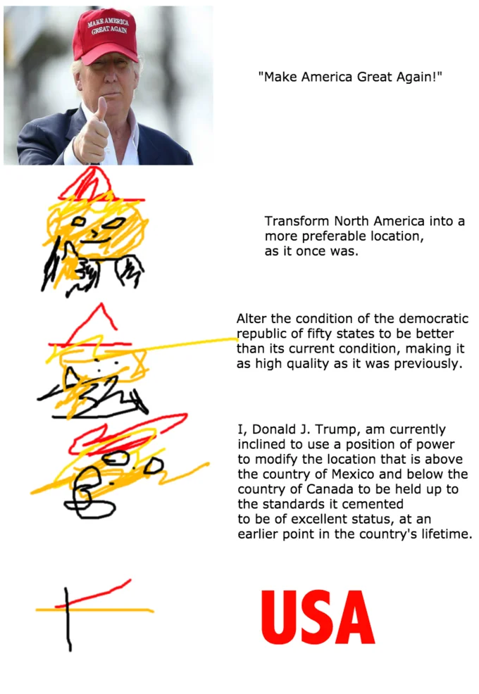 Increasingly Verbose