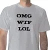 Most widely recognized internet slang acronyms.