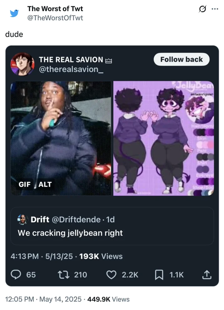 Viral spread of the meme across Twitter communities.