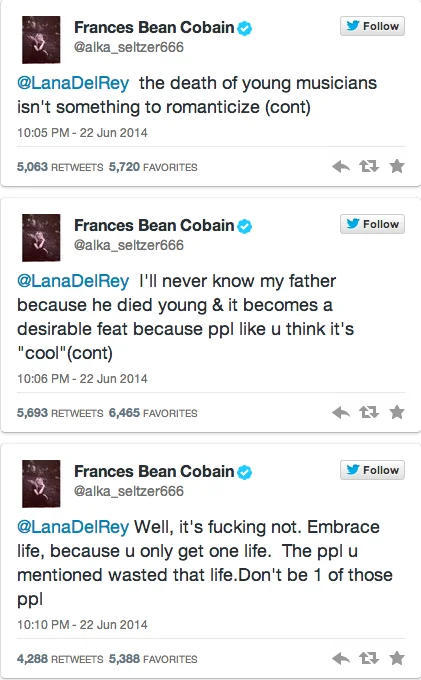 Frances Bean Cobain's viral 2014 Twitter response to Lana Del Rey's remarks about dying young.