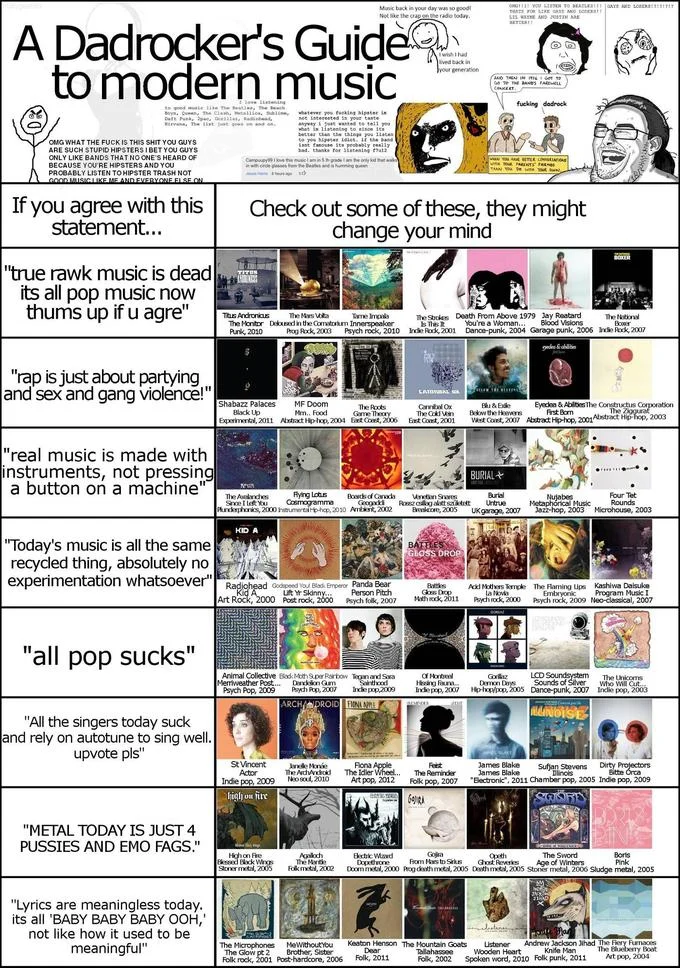 Dadrocker guide infographic critiquing wrong generation attitudes.