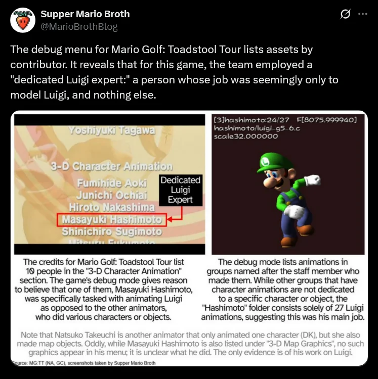 A viral Supper Mario Broth post revealing that Mario Golf: Toadstool Tour employed a dedicated Luigi animator.