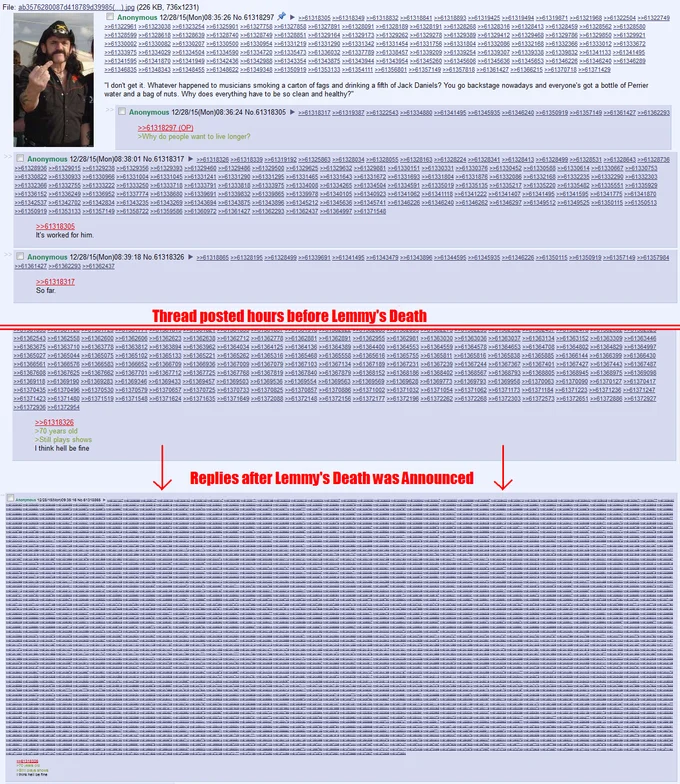 The infamous /b/ thread predicting Lemmy's death hours in advance, a frequently cited example of meme magic.