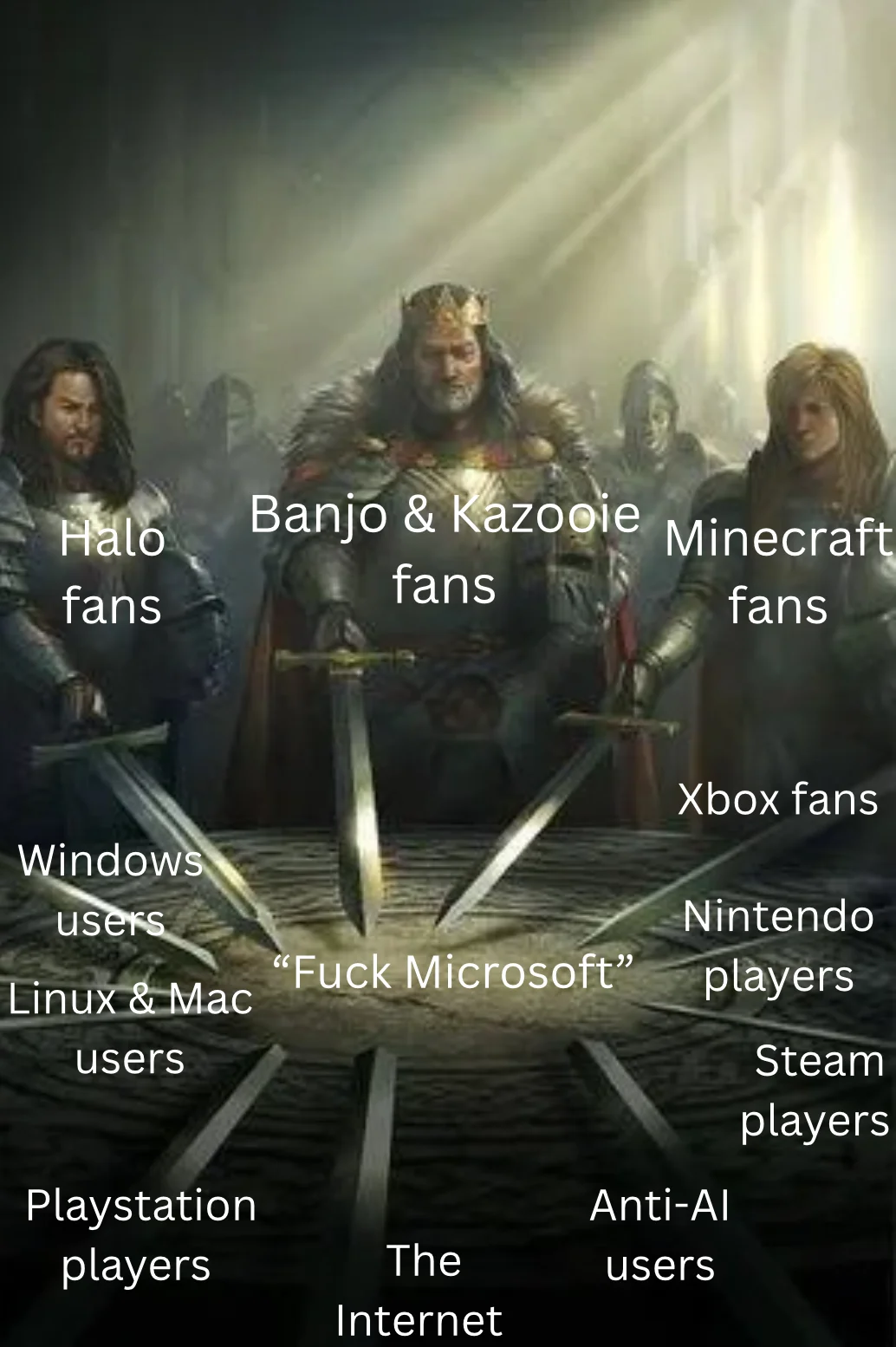 A variant of the anti-Microsoft alliance meme, expressing shared community frustration with the company.