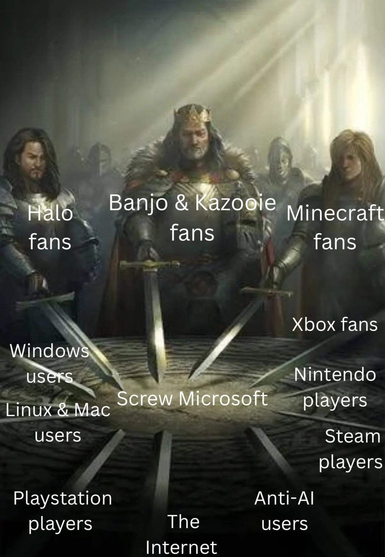 An 'Alliance of Kings' meme depicting gaming and tech communities uniting in shared frustration with Microsoft.