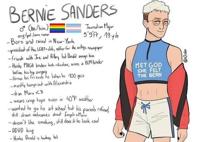Documentation of the Miku Binder Thomas Jefferson meme's spread across platforms.