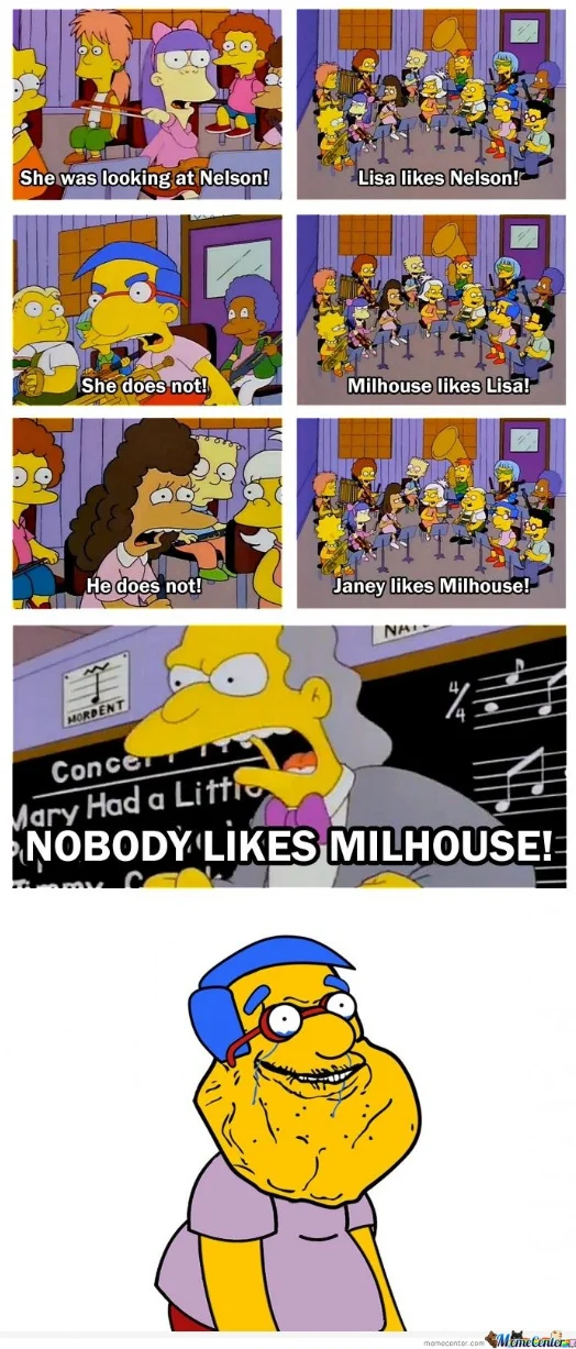 Multi-panel showcase of character's unpopularity storyline.