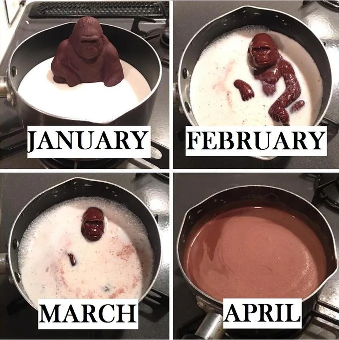 A meme variant using the melting gorilla sequence to represent the months of the year, illustrating slow decay over time.