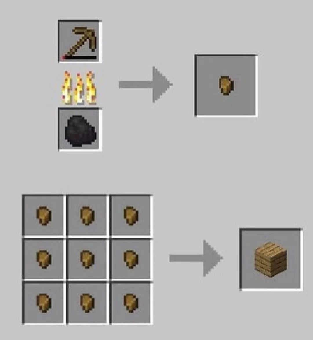 Minecraft Memes