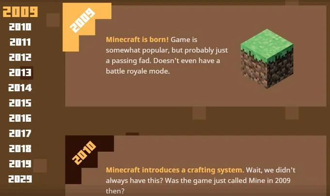 Official Minecraft 10-year anniversary artwork released by Mojang in 2019.