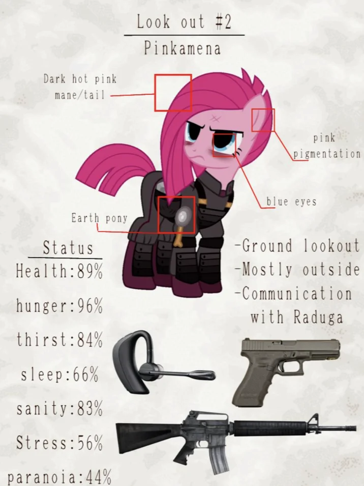 Mlp Infection