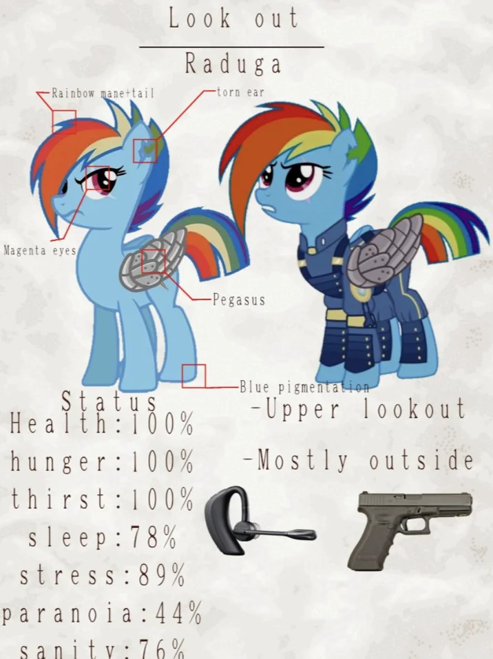 Mlp Infection