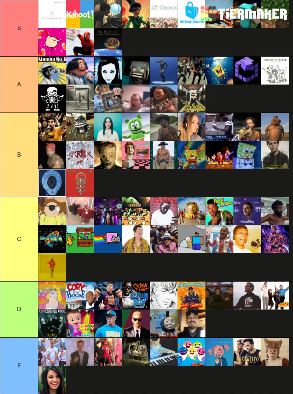 Extensive music preference ranking with diverse styles.