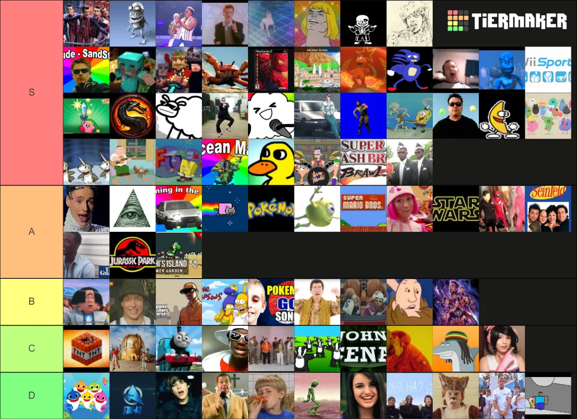 Personal music taste ranking using S-F tier system.
