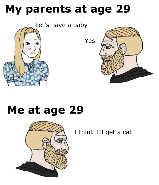 The archetypal version of the 'My Parents at Age 29' meme contrasting generational milestones with modern pet ownership.