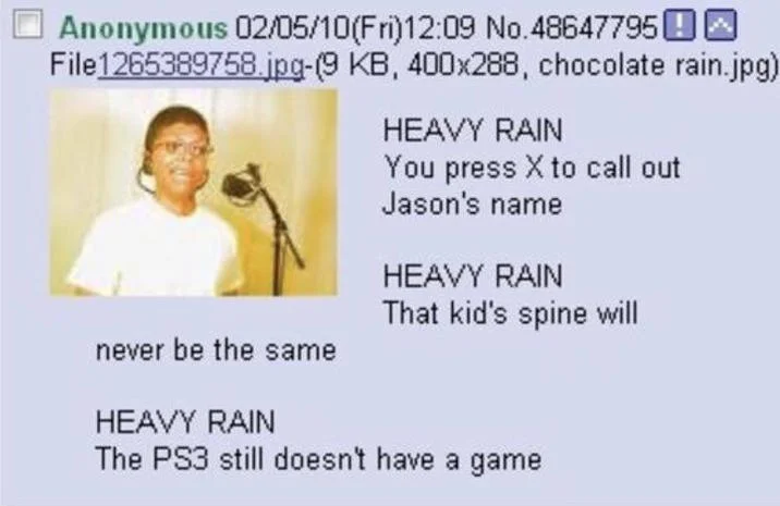 Heavy Rain PlayStation meme post.