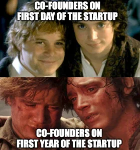 Co-founder startup failure comparison template.