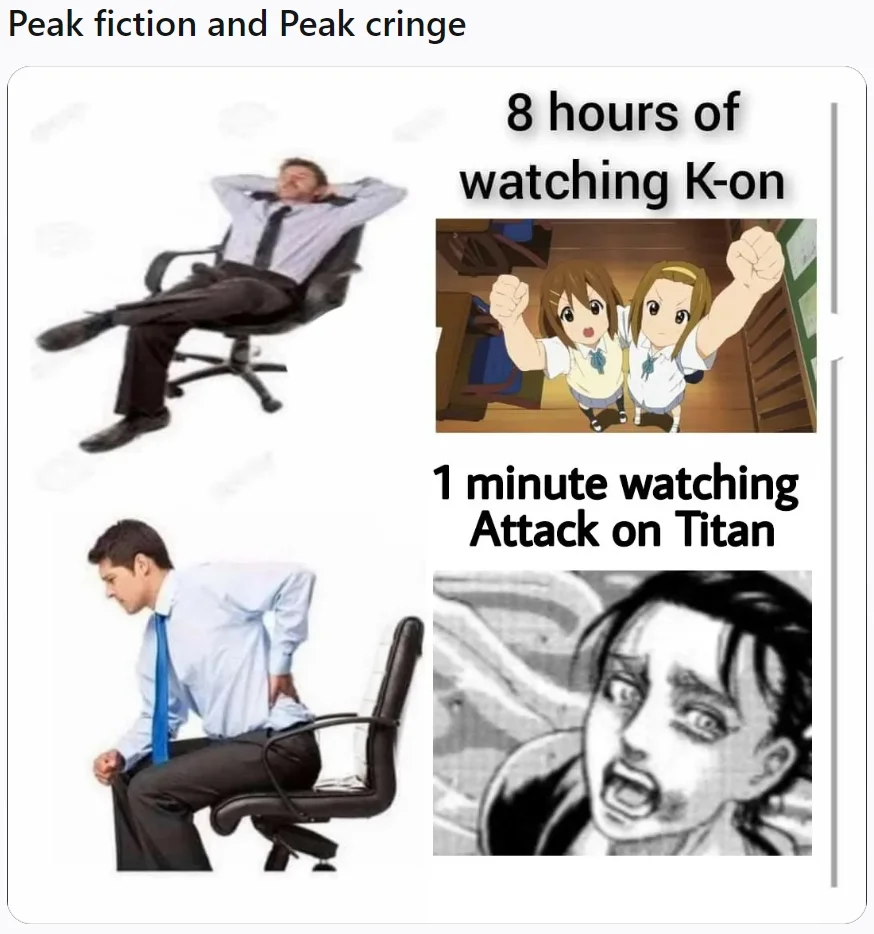 Peak fiction versus peak cringe reactions.