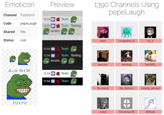 BetterTTV emote page showing PepeLaugh's widespread adoption across 1390 Twitch channels.