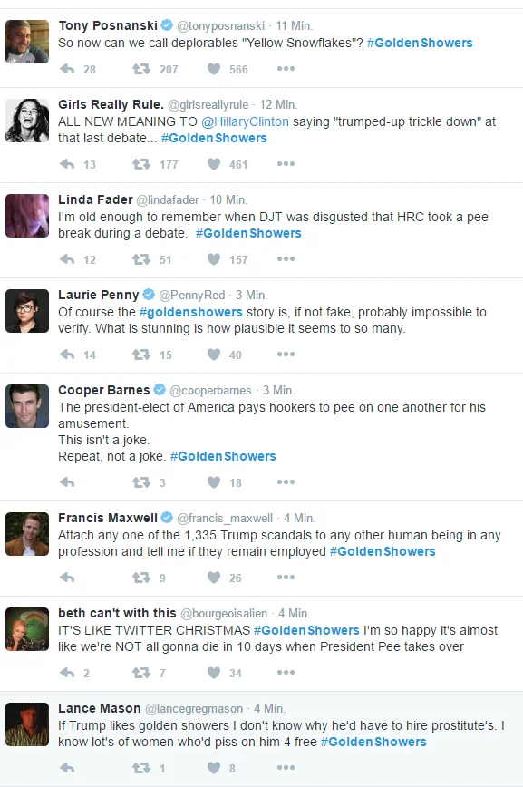 Twitter reactions using the #GoldenShowers hashtag went viral immediately after the dossier leaked in January 2017.