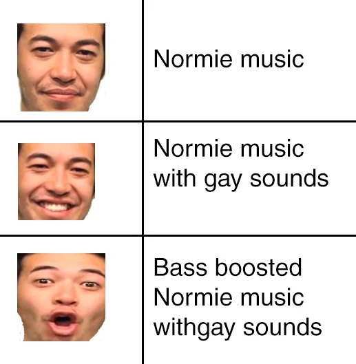 A tiered reaction meme using three expressions of the Pogu subject, ending with the classic shocked Pogu face for the most extreme prompt.