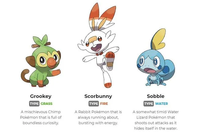 The three Galar region starter Pokemon revealed for Sword and Shield: Grookey, Scorbunny, and Sobble.