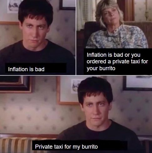 The canonical meme visual format.