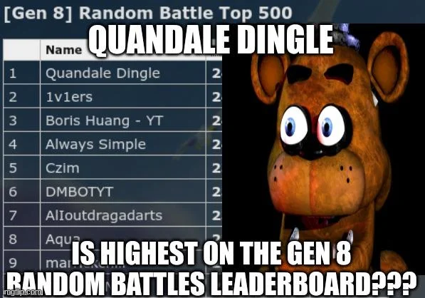 Gaming meme using Quandale Dingle name for comedic effect.