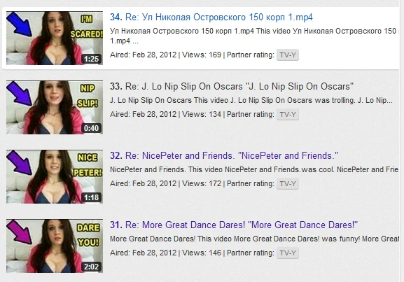 A 2012 YouTube search result showing multiple Reply Girl videos in a row, each using the same cleavage thumbnail with attention-grabbing text overlays to game YouTube's related-video algorithm.