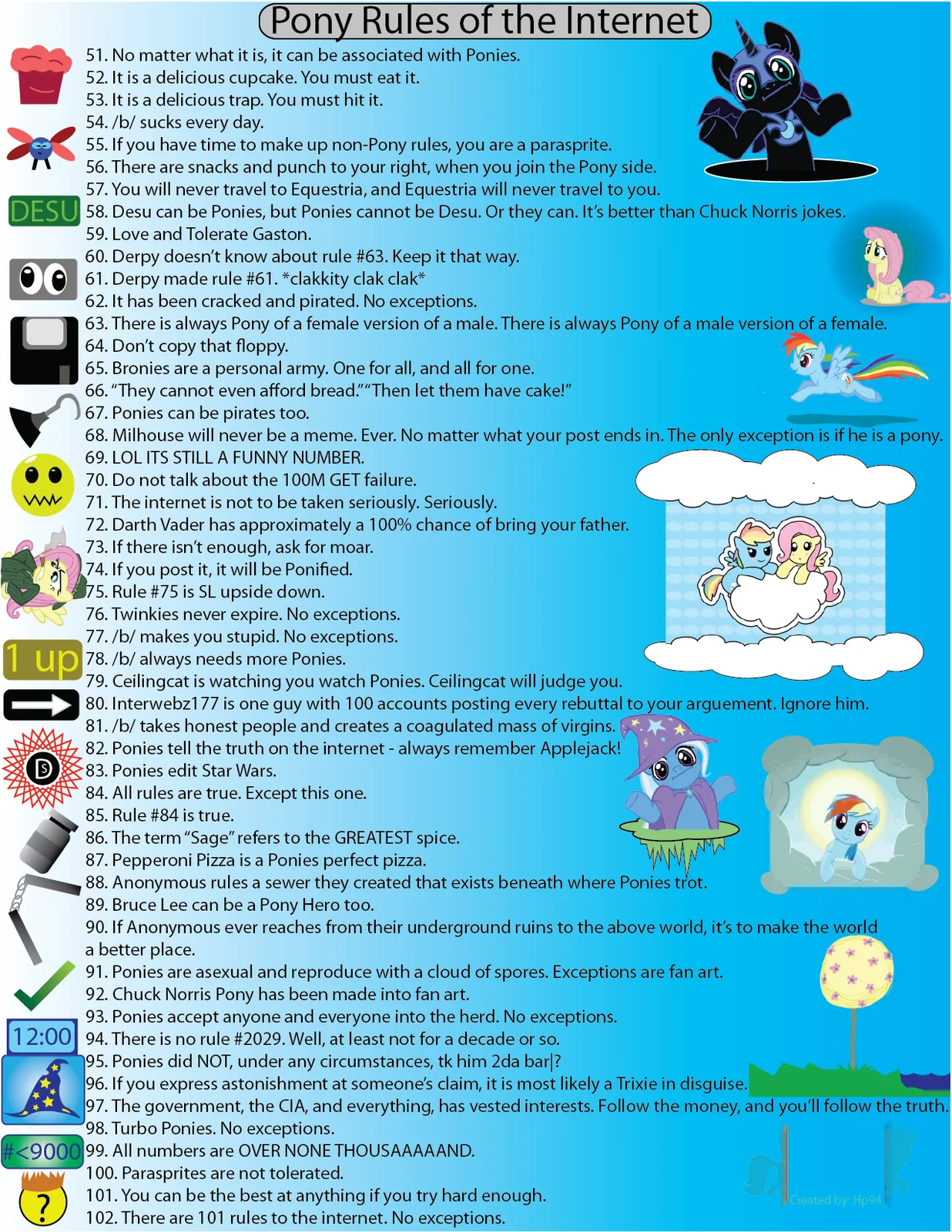 Definitive reference document of internet culture Rules.