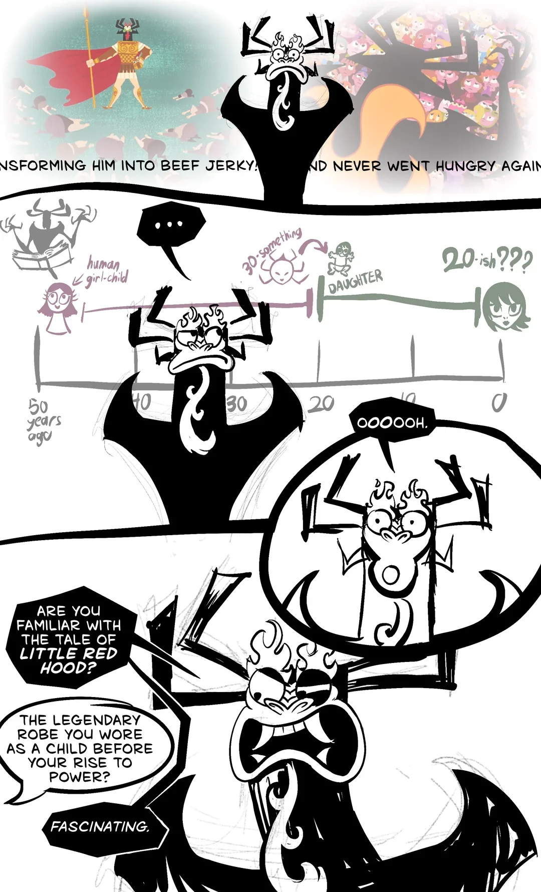 Fan-drawn comic page depicting Aku reacting to a story involving his daughter and Little Red Hood references.