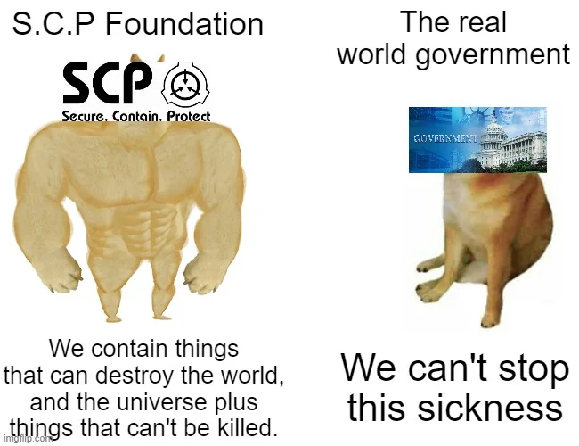 SCP Foundation's fictional superiority over real governments.